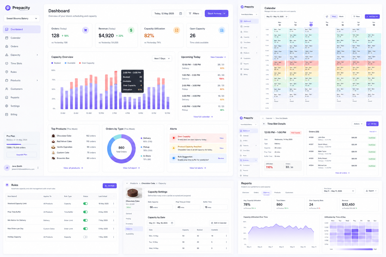 Prepacity overview dashboard coordinating orders and capacity across locations